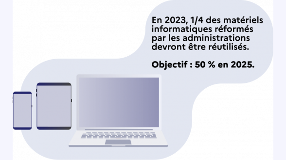 {{{La culture s'engage}}} Le secteur de la culture entreprend depuis plusieurs années une démarche de transition écologique.