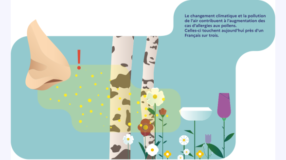 {{{La culture s'engage}}} Le secteur de la culture entreprend depuis plusieurs années une démarche de transition écologique.