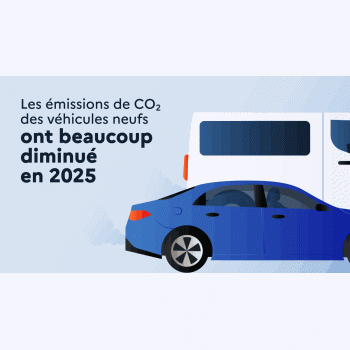 Les voitures neuves émettent moins de CO₂ en 2025 en Europe
