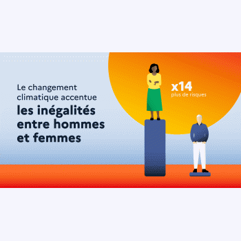 Femmes et climat : premières touchées, premières actrices