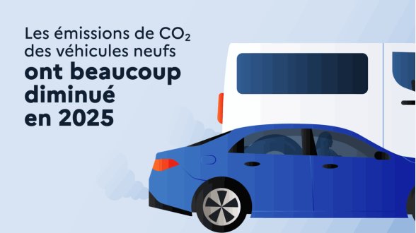 Les voitures neuves émettent moins de CO₂ en 2025 en Europe