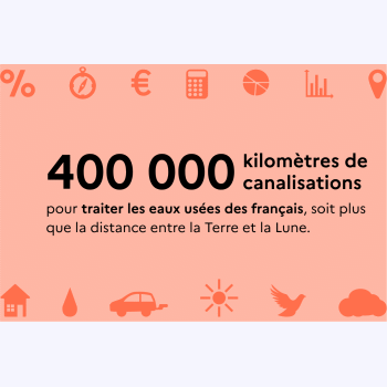 Assainissement des eaux usées : comment fonctionne le système en France ?