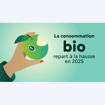 En France, la consommation de produits bio augmente à nouveau