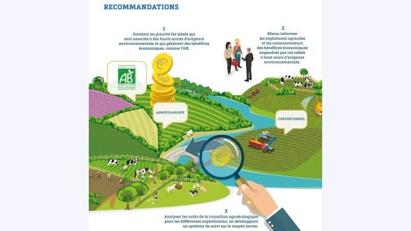 Energies_revouvelables