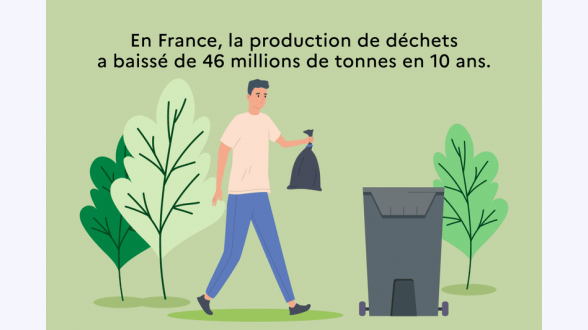 {{Carte présentant la progression du front d'expansion de la chenille processionnaire entre 1969 et 2016}} Présentation des territoires colonisés entre 1969 et 1979, à l'hiver 2005-2006, à l'hiver 2010-2011 et à l'hiver 2015-2016. Arrivées par le Sud-Ouest en 1969, les chenilles processionnaires ont rapidement envahit la Nouvelle-Aquitaine et la frange méditerranéenne durant la première décennie. Depuis, leur progression vers les régions septentrionales est plus lente. Néanmoins, depuis l'hiver 2015-2016, elles ont franchi la Loire pour se retrouver aux portes du bassin parisien. <I>Source~: J.F. Abgrall (Cemagref), URZF – Inrae. Traitement~: Inrae. Fonds cartographiques : OFB, Inrae</I>