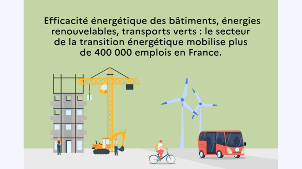 Millions de tonnes sur les années 2016/2017/2018/2019/2020/2021/2022 Déchets traités : 39,70 40,19 41,60 41,99 41,96 44,16 43,15 Préparation à la réutilisation : 0,41 0,43 0,47 0,53 0,41 0,46 0,59 Recyclage : 21,64 21,91 21,75 22,34 23,48 25,09 23,85 Compostage, méthanisation : 17,64 17,84 19,38 19,12 18,06 18,61 18,71 Incinération avec récupération d'énergie : 31,42 30,90 31,65 31,32 32,20 32,29 32,44 Incinération sans récupération d'énergie : 0,27 0,26 0,15 0,14 0,14 0,13 0,08 Stockage : 28,62 28,66 26,60 26,55 25,70 23,42 24,32 Source : Ademe, enquêtes collecte et traitement, filières REP. Traitements : SDES, 2023