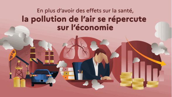 Le coût caché de la pollution de l'air