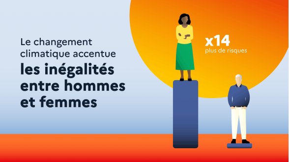 Femmes et climat : premières touchées, premières actrices