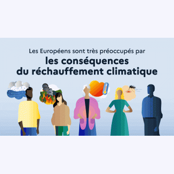 Plus de 80 % des Européens se disent déjà touchés par les effets du changement climatique