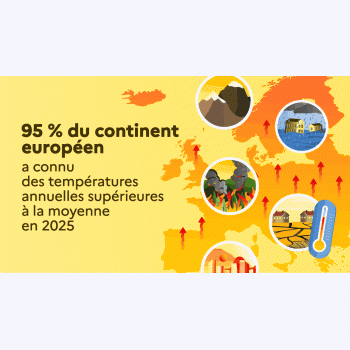 Une Europe de plus en plus touchée par la chaleur