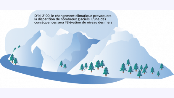 {{Carte présentant la progression du front d'expansion de la chenille processionnaire entre 1969 et 2016}} Présentation des territoires colonisés entre 1969 et 1979, à l'hiver 2005-2006, à l'hiver 2010-2011 et à l'hiver 2015-2016. Arrivées par le Sud-Ouest en 1969, les chenilles processionnaires ont rapidement envahit la Nouvelle-Aquitaine et la frange méditerranéenne durant la première décennie. Depuis, leur progression vers les régions septentrionales est plus lente. Néanmoins, depuis l'hiver 2015-2016, elles ont franchi la Loire pour se retrouver aux portes du bassin parisien. <I>Source~: J.F. Abgrall (Cemagref), URZF – Inrae. Traitement~: Inrae. Fonds cartographiques : OFB, Inrae</I>