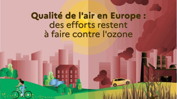 Ozone, particules fines : la pollution de l'air reste préoccupante et coûteuse pour l'Europe