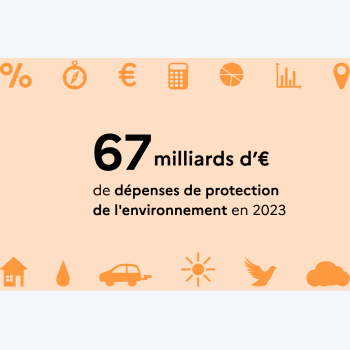 À quoi sert l'argent consacré à la protection de l'environnement ?