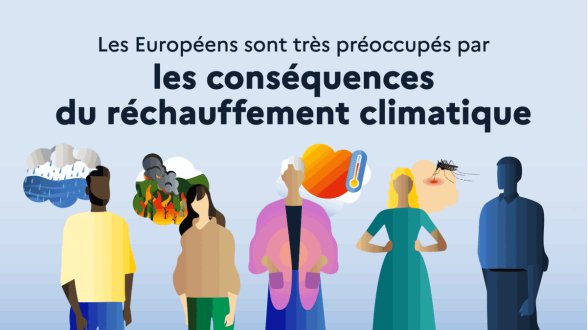 Plus de 80 % des Européens se disent déjà touchés par les effets du changement climatique