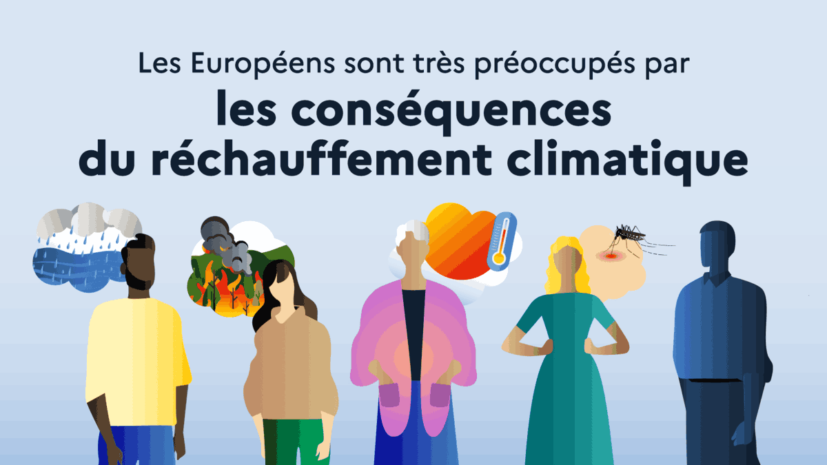 Les Européens sont très préoccupés par les conséquences du réchauffement climatique