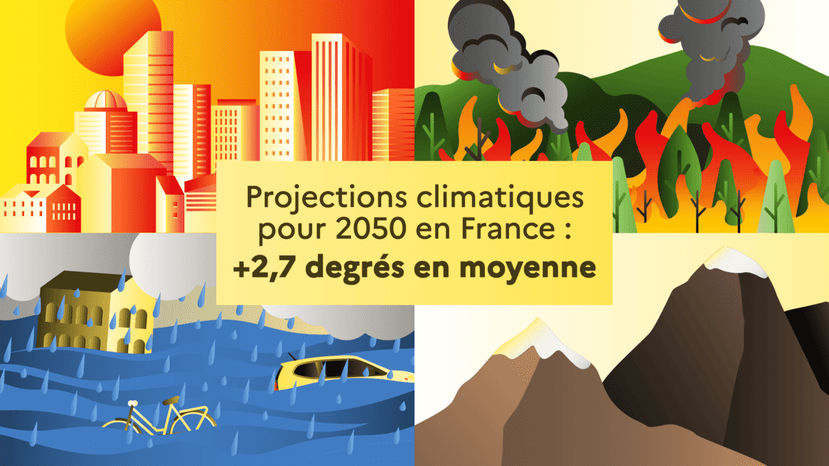 Projections climatiques pour 2050 en France : + 2,7 degrés en moyenne