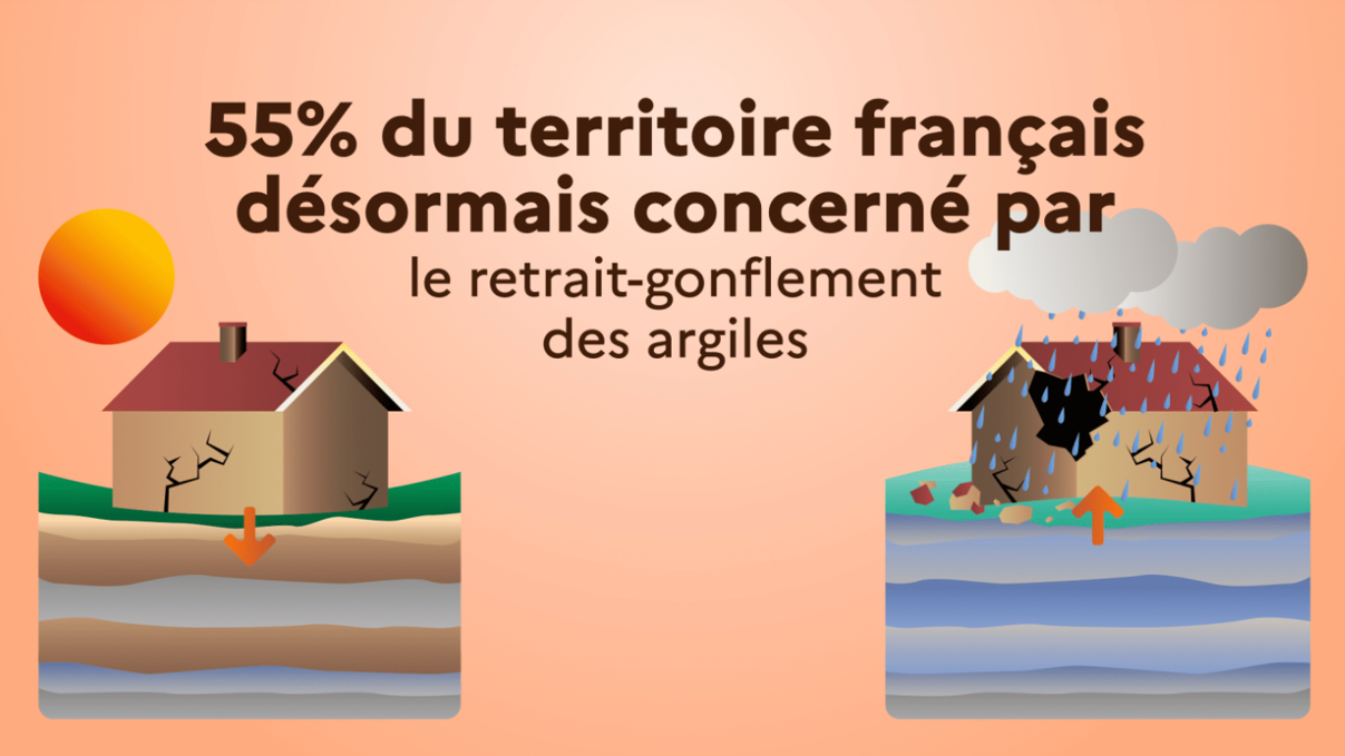 55 % du territoire français désormais concerné par le retrait-gonflement des argiles